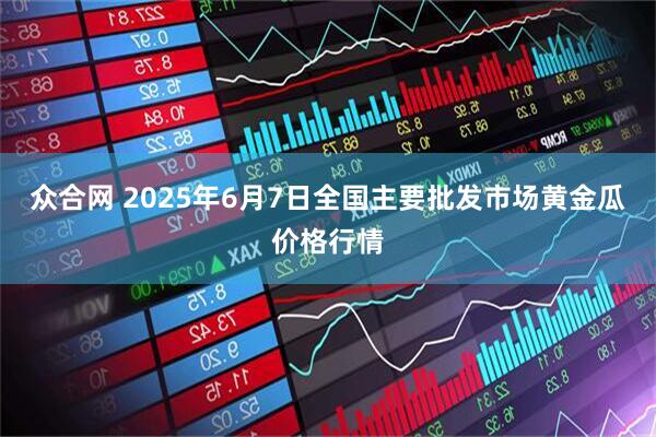 众合网 2025年6月7日全国主要批发市场黄金瓜价格行情