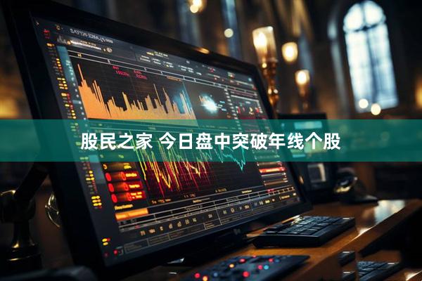 股民之家 今日盘中突破年线个股